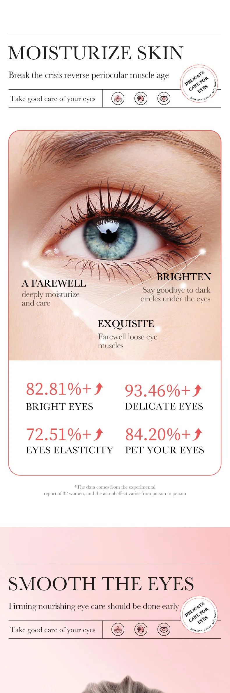 Fading Wrinkle Eye Bag Care